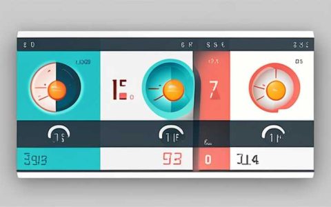 What does solar temperature display h mean?