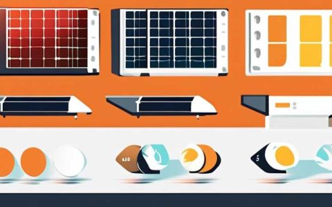 How many watts of light can be installed with solar panels