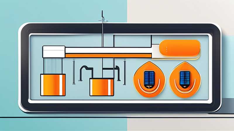 What is the use of solar return valve