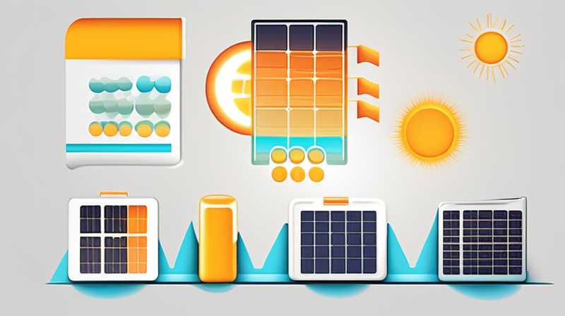 How long does it take to dry with solar energy?