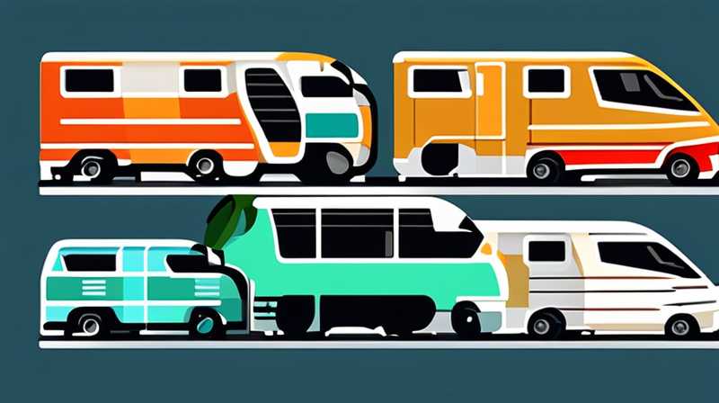 How much electricity does solar power on a motorhome generate in a day