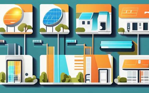 How many types of solar energy are there?