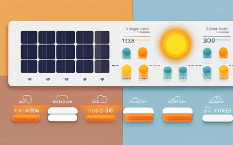 How much does a passive solar system cost?