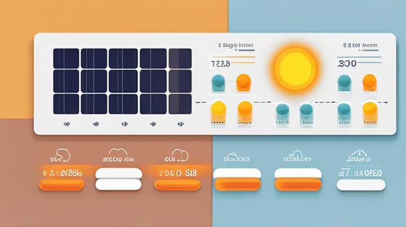 How much does a passive solar system cost?