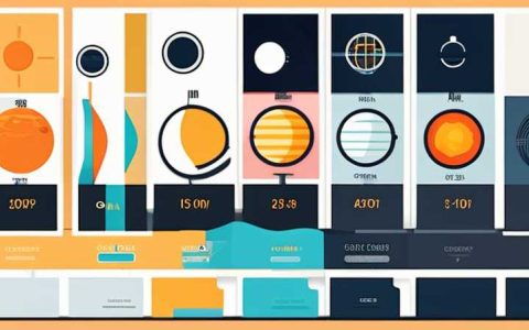 How the Solar System is Divided