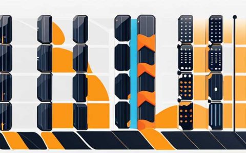What are the brands of small solar panels?