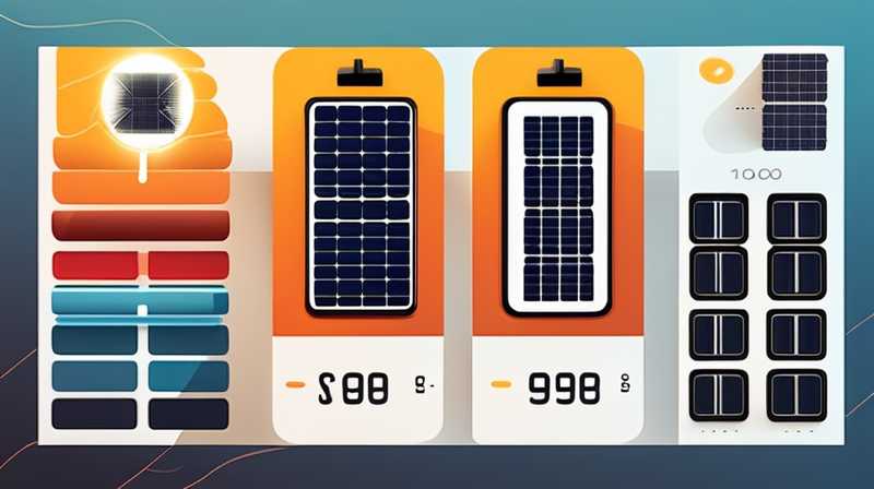 How many W solar panels are needed for 1000AH?