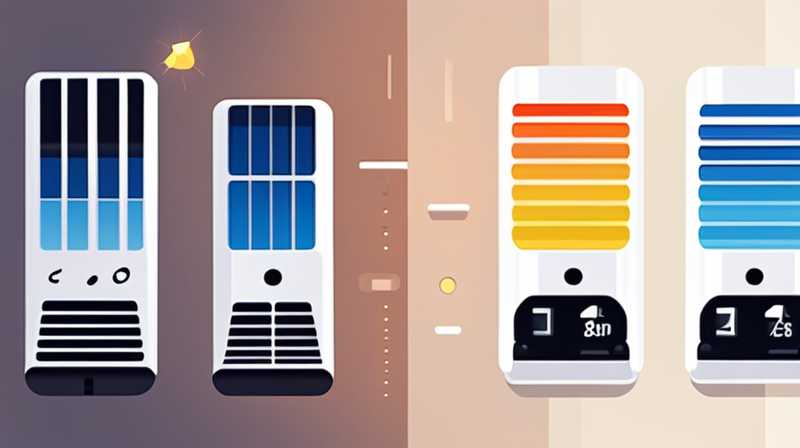 How much does an outdoor solar light cost per meter?