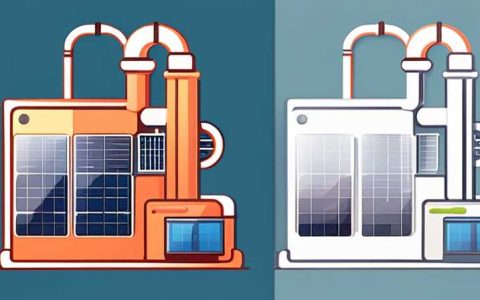 What equipment does the solar tube factory have?