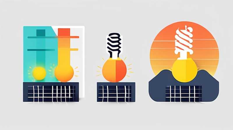 How much electricity does solar energy generate every day