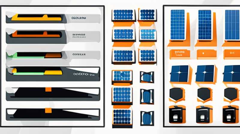 What do you need to install solar energy?