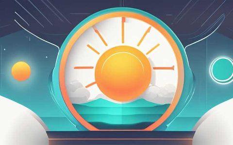 What is solar irradiance related to?