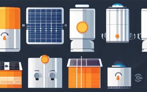 What equipment is needed to connect solar energy to energy storage