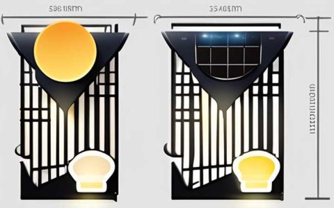 How to choose solar garden wall lamp