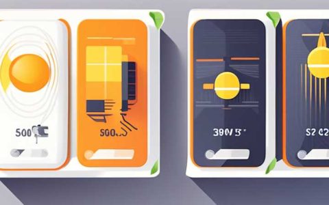 How much does 50 watts of solar power cost?