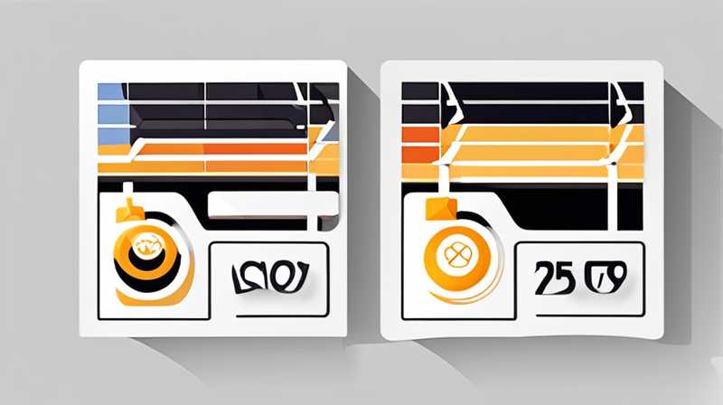 What does solar energy 235w mean?