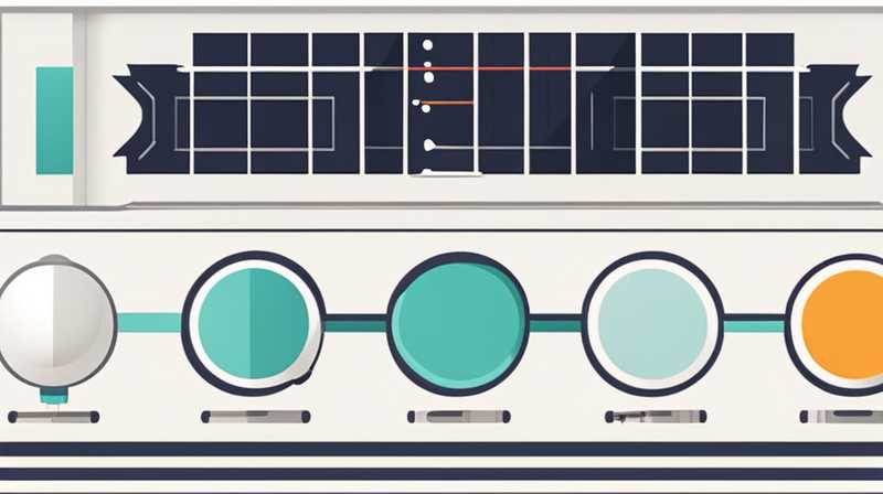 Why does the solar display sound?