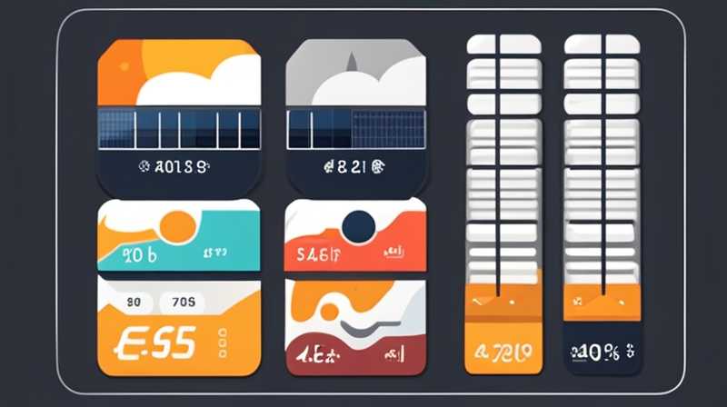 How much does a solar panel cost?