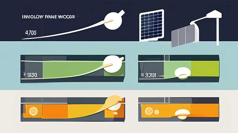 How much does a solar ceiling fan cost?