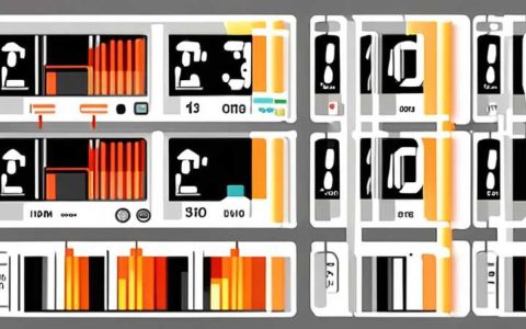 How to read the temperature meter for indoor solar energy