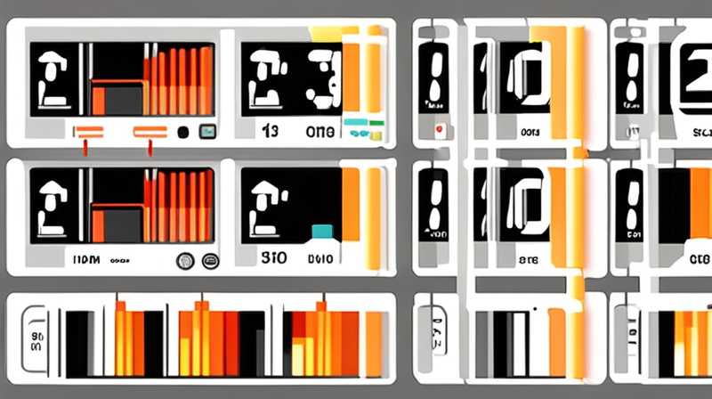 How to read the temperature meter for indoor solar energy