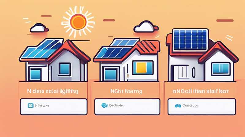 How much does it cost to install solar lights in Thailand?