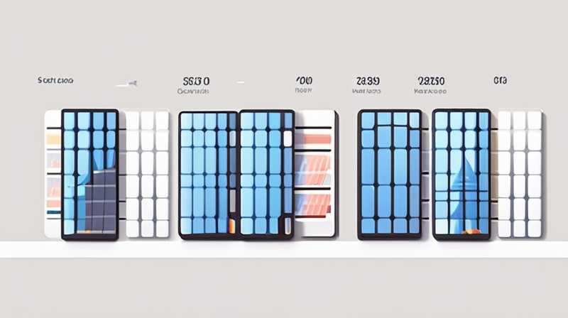 What is the quality of soft solar panels?