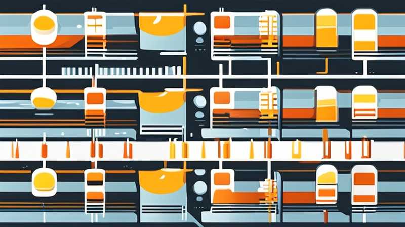 How to connect solar energy