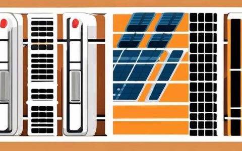 What kind of solar panels should I choose?