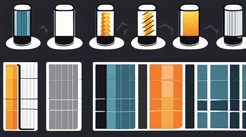 How to classify solar tubes