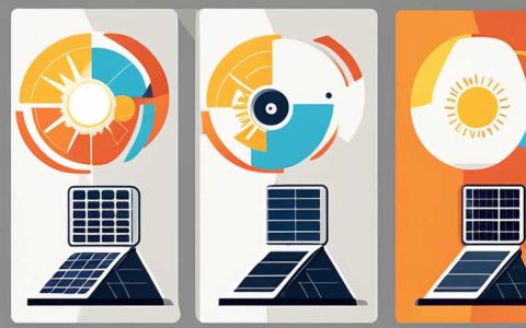 How to replace the outer tube of solar energy