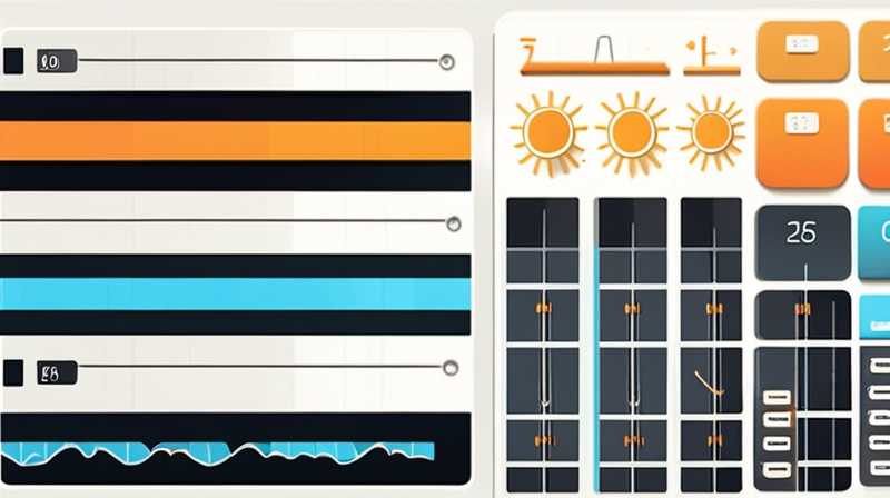 How to calculate the voltage of solar panels