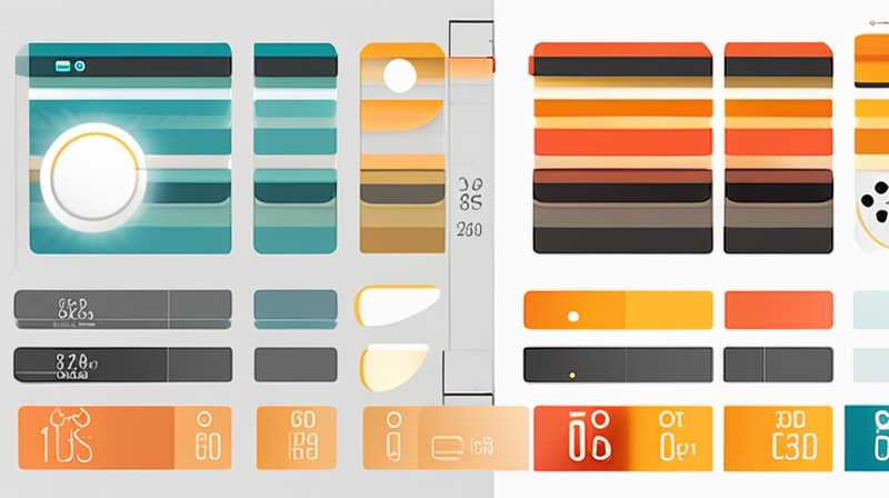 How to measure solar absorption ratio