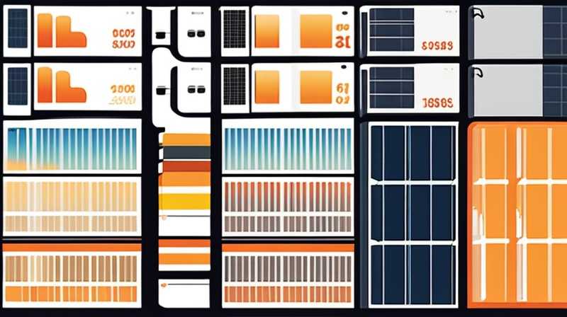 How much does a solar panel and light cost?