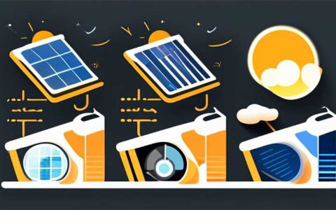 How many degrees of solar energy per year?