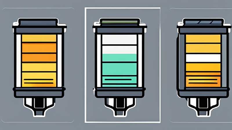 How much is the price of solar light assembly