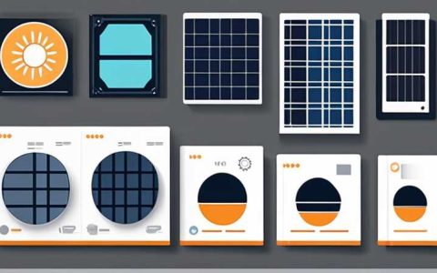 What are the solar panel manufacturers in Shilin?