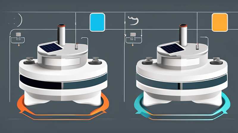 Which solar control valve is better?