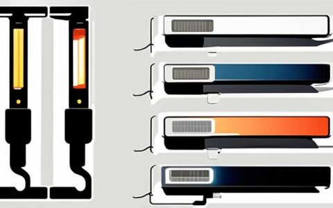 How to adjust Shengong solar street lights