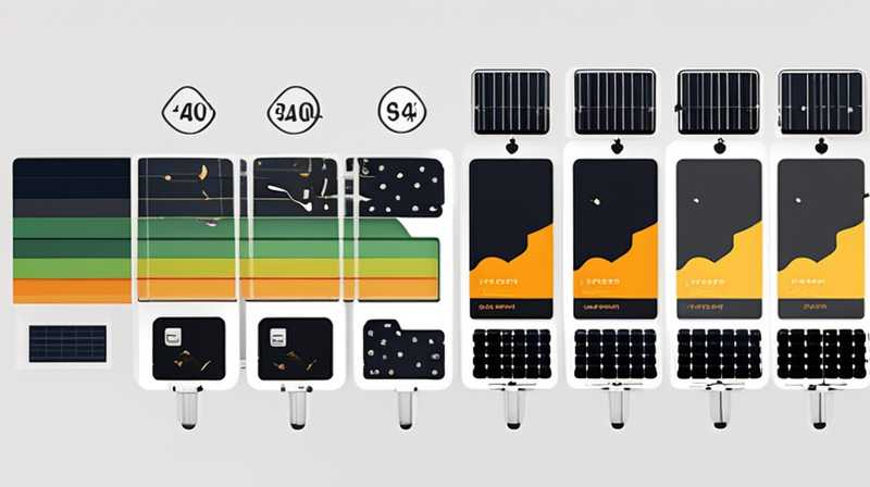 How much does 400 watts of solar energy cost?