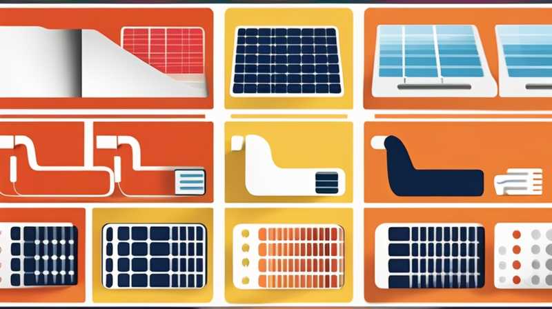 Which is more developed, solar energy or thermal power?