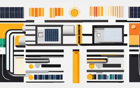 How to detect solar resistance