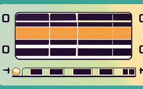 How many watts of solar energy is one megawatt