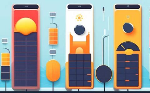 What is the summer temperature of solar panels?