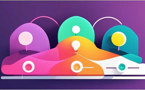 How much does it cost to convert solar lights into colored lights