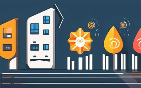 How much does primary solar energy cost