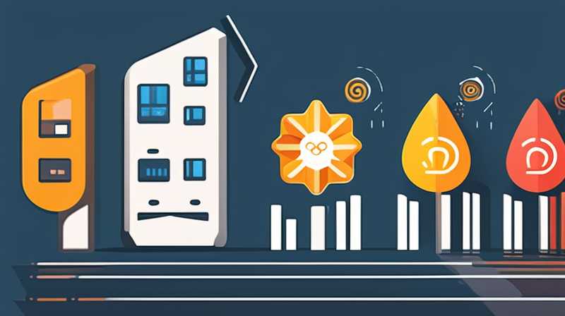 How much does primary solar energy cost