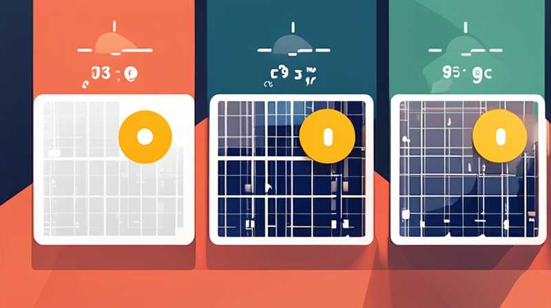 How much does dual-use solar energy cost