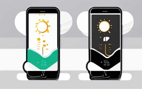 What solar charger is good?