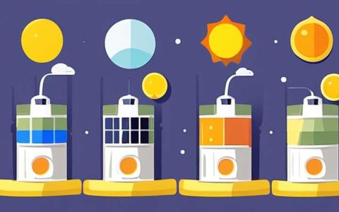 How much does a solar camping light cost?